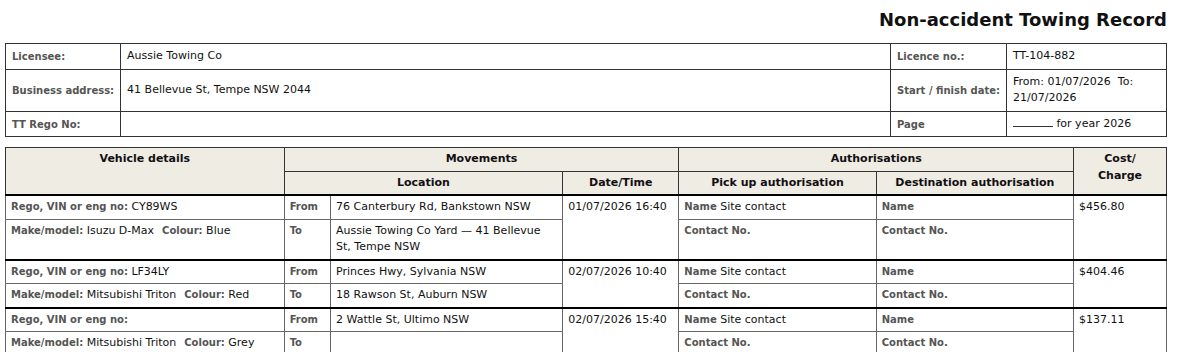 A statutory non-accident towing record: the licensee block, the column headings and three tows, written from real jobs